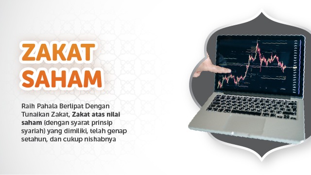 Zakat Saham