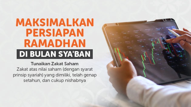 Zakat Saham - 19724