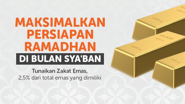 Zakat Emas - 19708