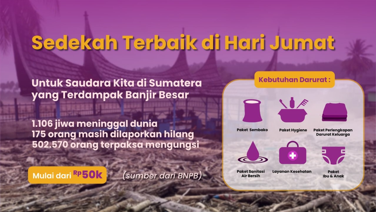 JumatSaatterbaikbantukorbanbanjirsumatera - 22842