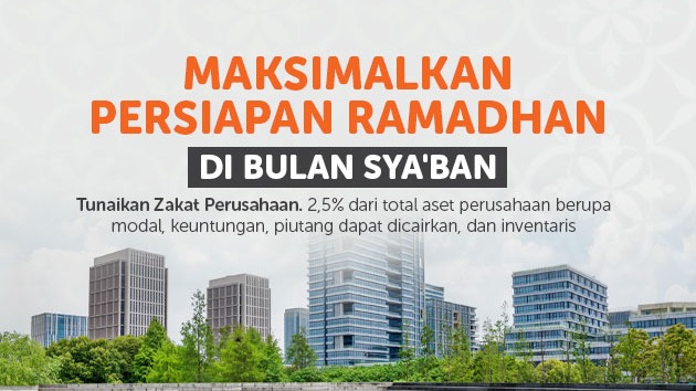 Zakat Perusahaan - 19723