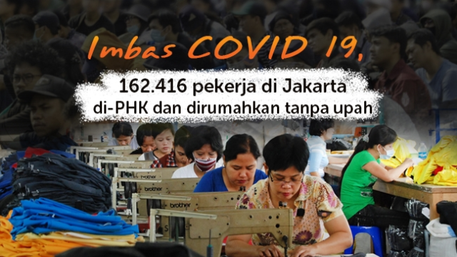 RINGANKAN BEBAN PEKERJA TERKENA PHK AKIBAT COVID19 - 6667