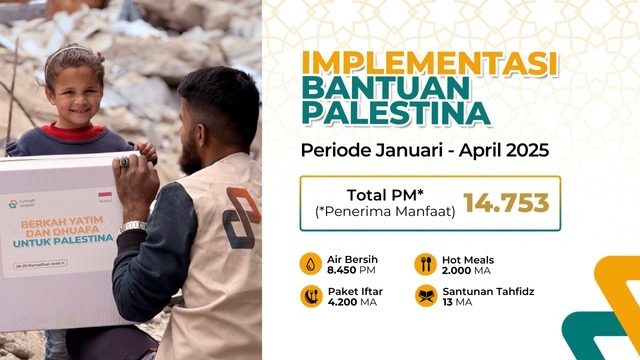 Solidaritas untuk Palestina - 15465