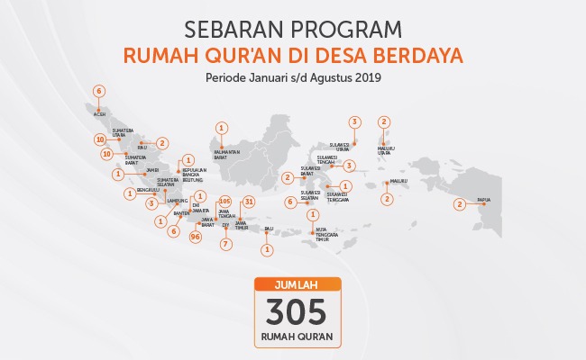 Info Grafik Sebaran Rumah Qur'an